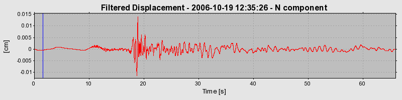 Plot-20160720-21858-1schml0-0