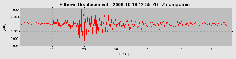 Plot-20160720-21858-sqva53-0
