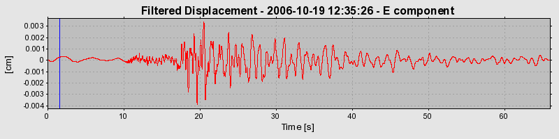 Plot-20160720-21858-1s412x7-0