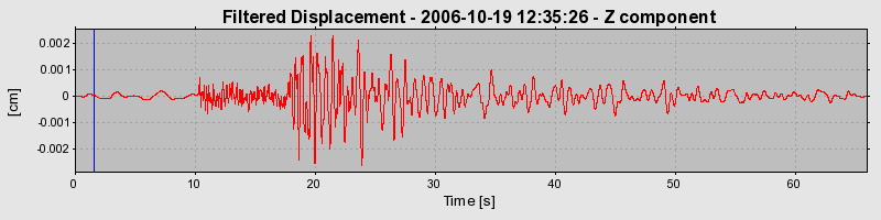 Plot-20160720-21858-1cur7z5-0