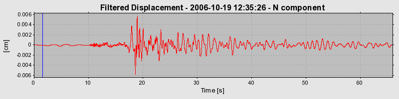 Plot-20160720-21858-ujhm6a-0