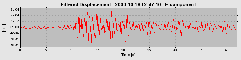 Plot-20160720-21858-dztucx-0