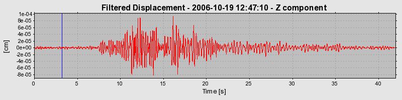 Plot-20160720-21858-19trxyd-0