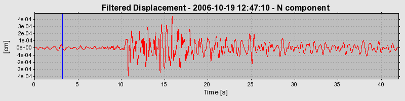 Plot-20160720-21858-16gj6xl-0