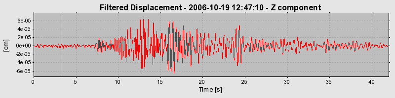 Plot-20160720-21858-1u57irx-0