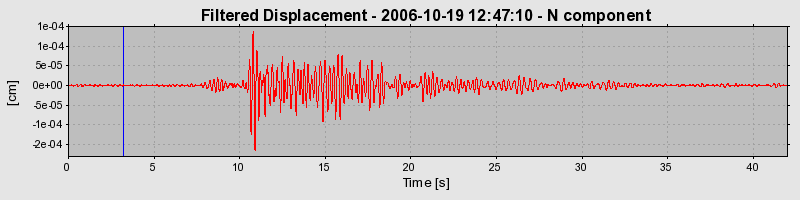 Plot-20160720-21858-13i392a-0