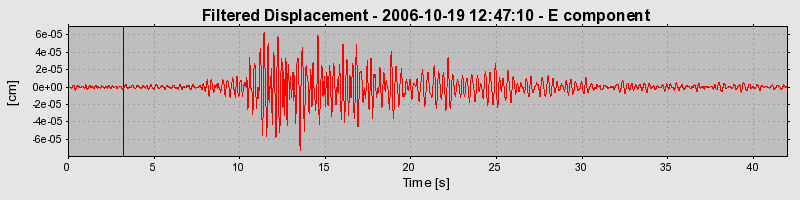 Plot-20160720-21858-1qk9a27-0