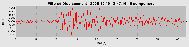 Plot-20160720-21858-1jocmj8-0