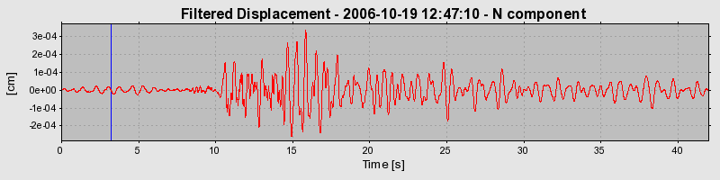 Plot-20160720-21858-39xbhg-0