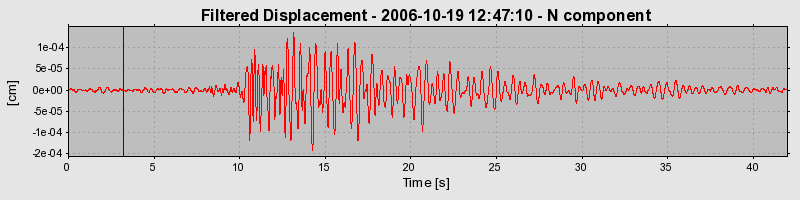 Plot-20160720-21858-1eba653-0