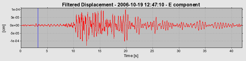 Plot-20160720-21858-uj1e3x-0