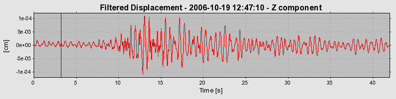 Plot-20160720-21858-ql9wz5-0