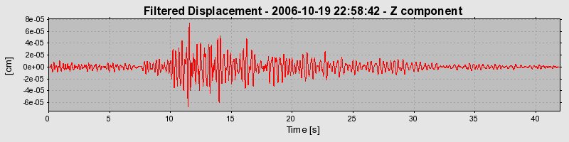 Plot-20160720-21858-9trb1f-0