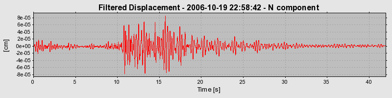 Plot-20160720-21858-18kxied-0