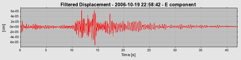 Plot-20160720-21858-1adq3vi-0