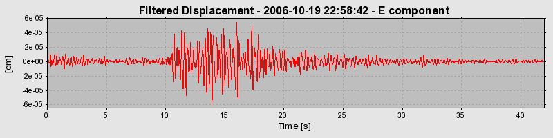 Plot-20160720-21858-wmjneu-0