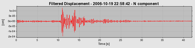 Plot-20160720-21858-lmqvsg-0