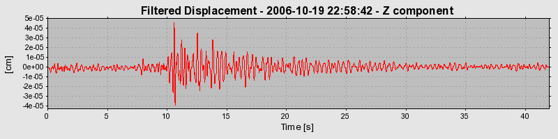 Plot-20160720-21858-6fff09-0