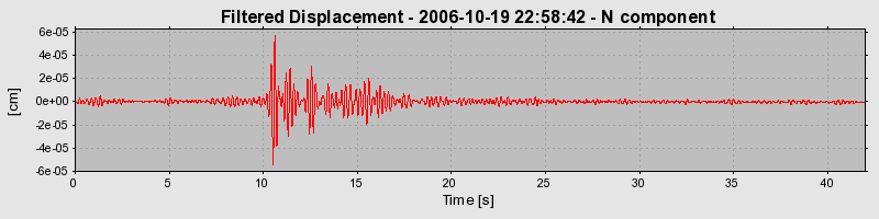 Plot-20160720-21858-mwmi2j-0