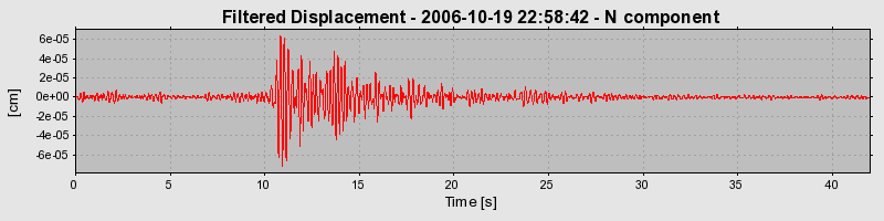 Plot-20160720-21858-3ojd99-0