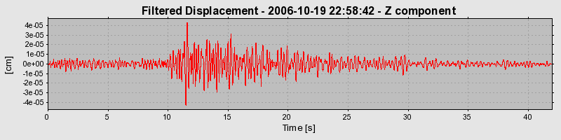 Plot-20160720-21858-2wddy6-0
