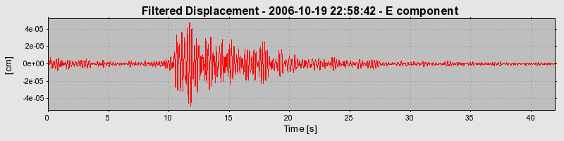 Plot-20160720-21858-1d7r281-0