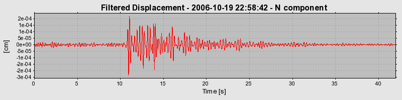 Plot-20160720-21858-yitxsb-0