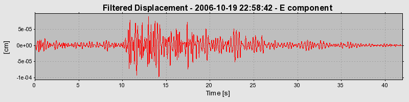 Plot-20160720-21858-1fncaak-0