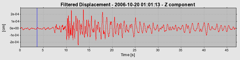 Plot-20160720-21858-1bunoew-0