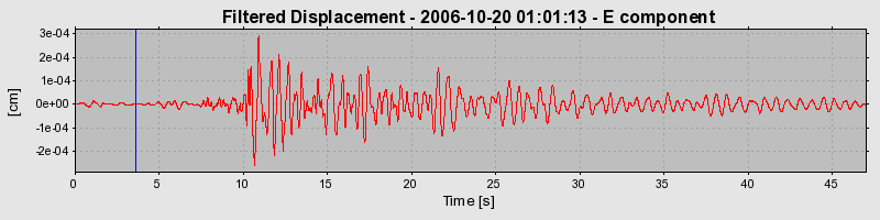 Plot-20160720-21858-uk6fjc-0