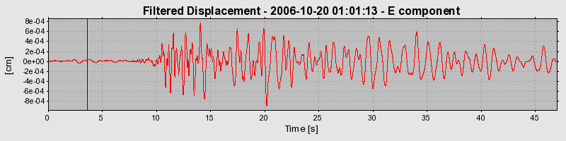 Plot-20160720-21858-70u3u8-0