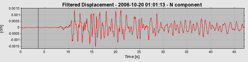 Plot-20160720-21858-jfh791-0