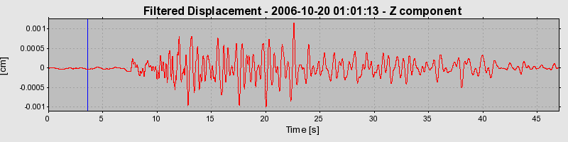 Plot-20160720-21858-vrgntr-0