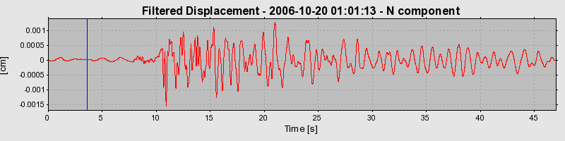 Plot-20160720-21858-aeb7ql-0