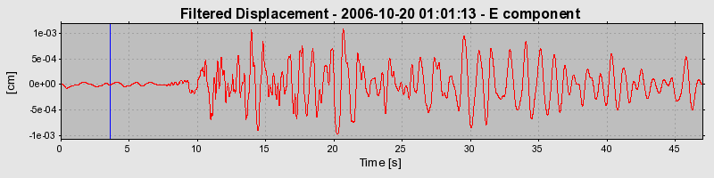 Plot-20160720-21858-ndh4mw-0