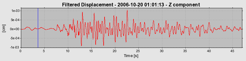 Plot-20160720-21858-u3g3v5-0