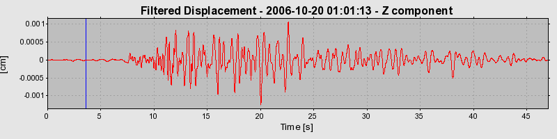 Plot-20160720-21858-1o0y64w-0