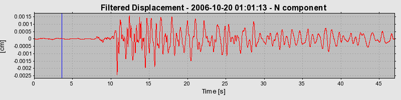 Plot-20160720-21858-3qm7mh-0