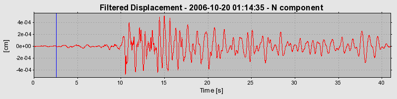 Plot-20160720-21858-aekend-0