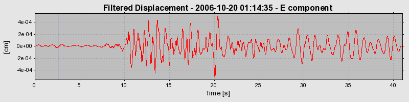 Plot-20160720-21858-kg556i-0