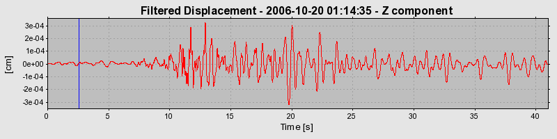 Plot-20160720-21858-1lugnf2-0