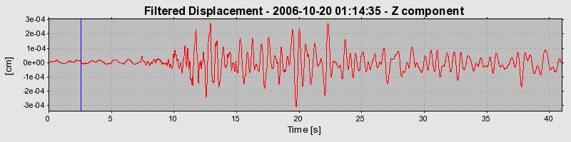 Plot-20160720-21858-3srmm6-0