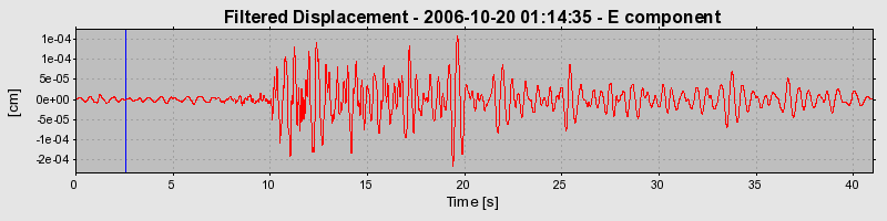 Plot-20160720-21858-iuglom-0