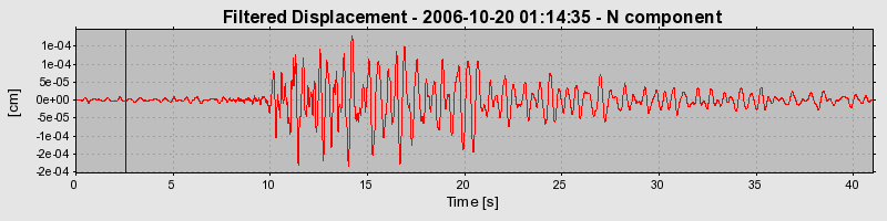 Plot-20160720-21858-1clwzbt-0