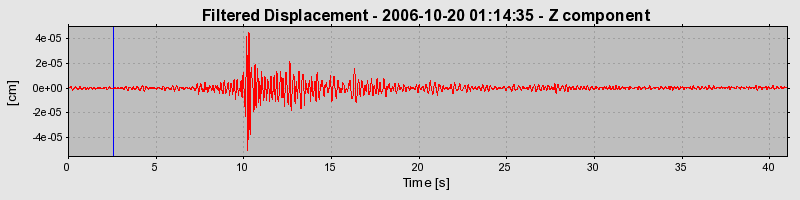 Plot-20160720-21858-1wrp6wo-0