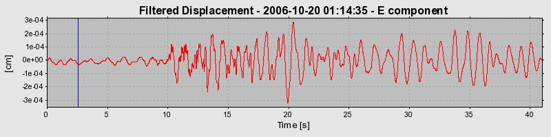 Plot-20160720-21858-pkifn-0