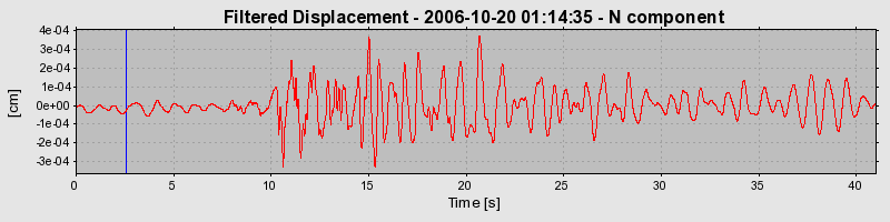 Plot-20160720-21858-1s0rui8-0