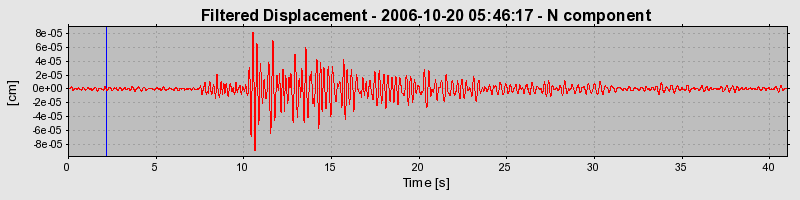 Plot-20160720-21858-z1sfsr-0