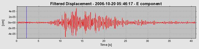 Plot-20160720-21858-1okn20c-0