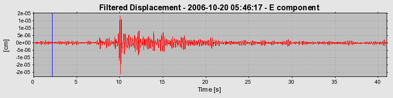 Plot-20160720-21858-173x9y6-0